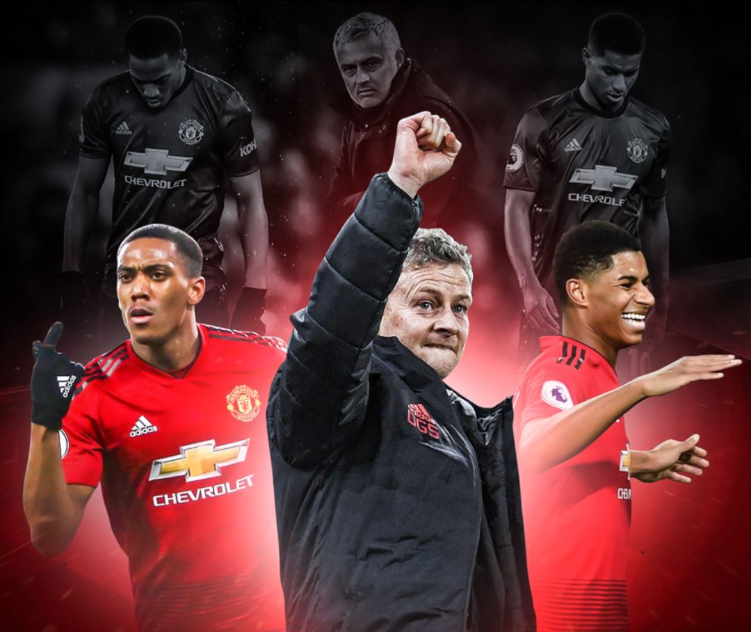 全方位体验 全方位体验